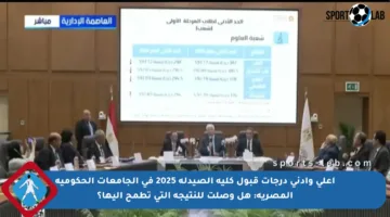 أعلى وأدنى درجات قبول كلية الصيدلة 2025 في الجامعات الحكومية المصرية: هل وصلت للنتيجة التي تطمح إليها؟